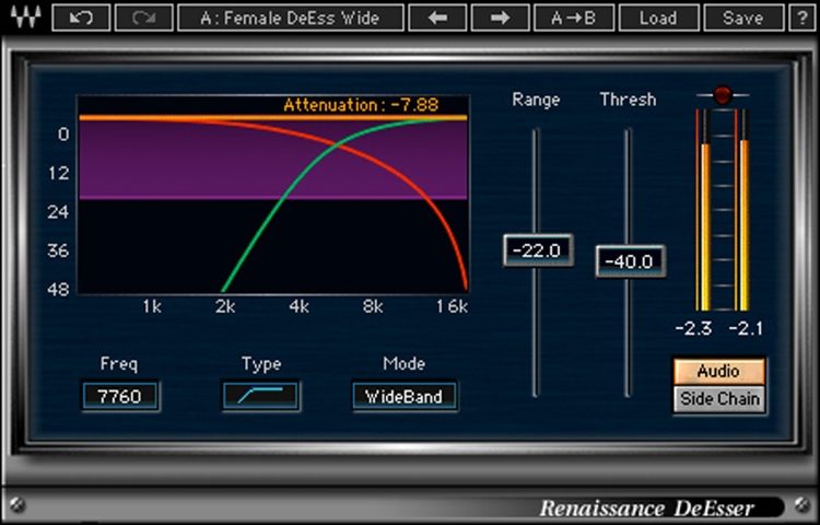 Waves Renaissance De-Esser